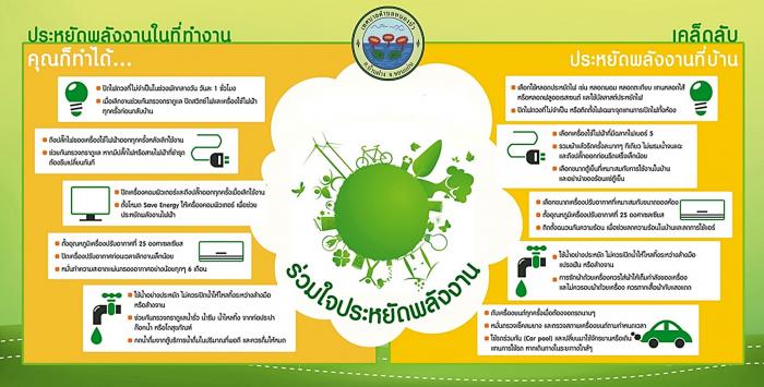 ประชาสัมพันธ์ เรื่อง รณรงค์การประหยัดพลังงาน
